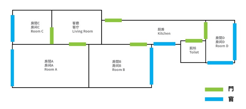 紅磡 經濟舒適房間 - Hung Hom/Wham Poa - Bedroom - Homates Hong Kong