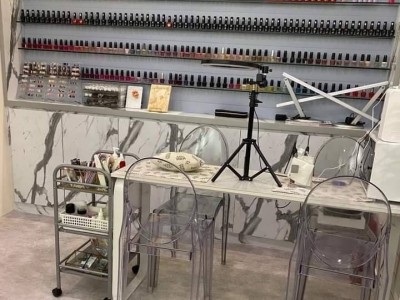 旺角附近盈利美容院轉讓 - 旺角盈利美容院