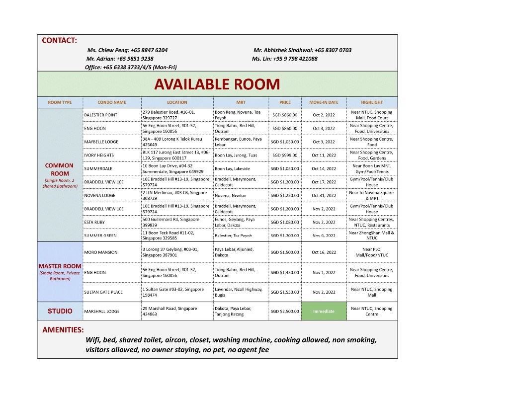 Summer Green - Near Toa Payoh/ Boon Keng / Novena MRT / Available 06 November  - Toa Payoh - Bedroom - Homates Singapore