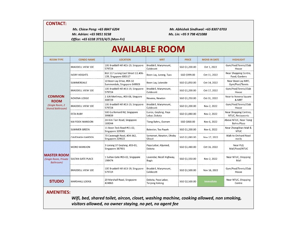 Braddell View - Near Braddell MRT / Marymount MRT / Caldecott MRT/ Available 16 November - Braddell - Bedroom - Homates Singapore