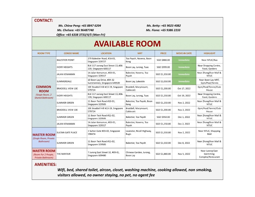 Summer Green - Master Room/Near Toa Payoh/ Boon Keng / Novena MRT / Available 02 November - Toa Payoh - Bedroom - Homates Singapore