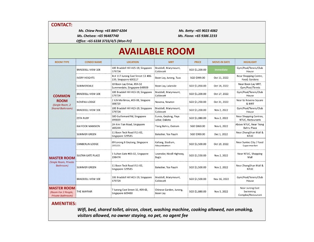 Canberlin Lodge - Master Room/Kallang MRT / Stadium MRT / Mountbatten MRT / Available 19 October  - Kallang - Bedroom - Homates Singapore