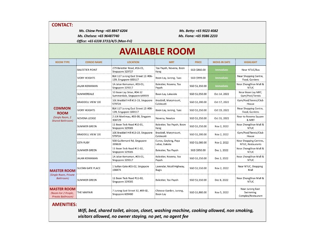 Jalan Kemaman - Toa Payoh, Novena, Boon Keng MRT / Available on 17 October - Toa Payoh - Bedroom - Homates Singapore