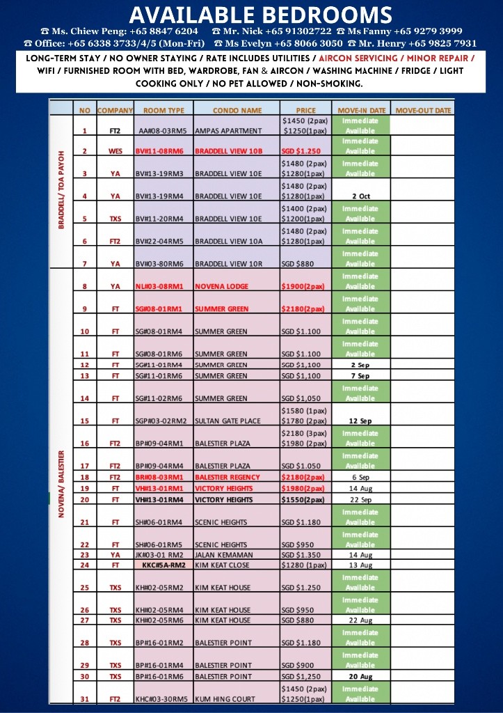 Room For Rent - 40B MAYBELLE LODGE - Eunos 友諾士 - 分租房間 - Homates 新加坡