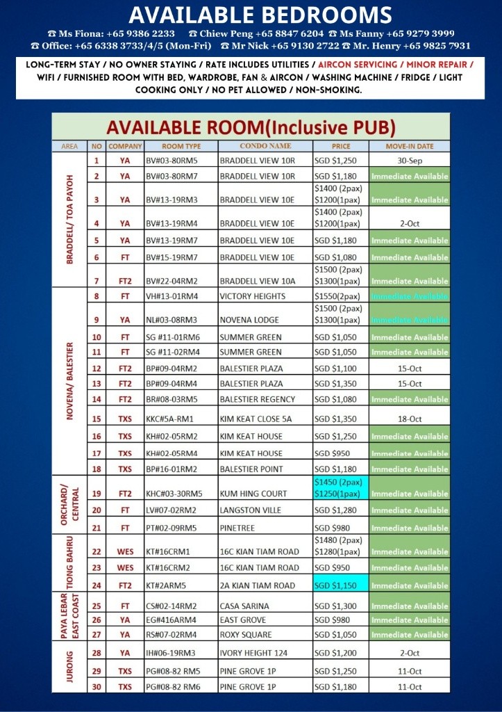 VICTORY HEIGHTS Middle Room /1 persons stay/No Owner Staying/Fully Furnished /WIFI/2 Shared Bathroom/allowed Light Cooking/ Balestier / Toa Payoh/Novena MRT/ Available on Immediately - Toa Payoh 大巴窑 - - Homates 新加坡