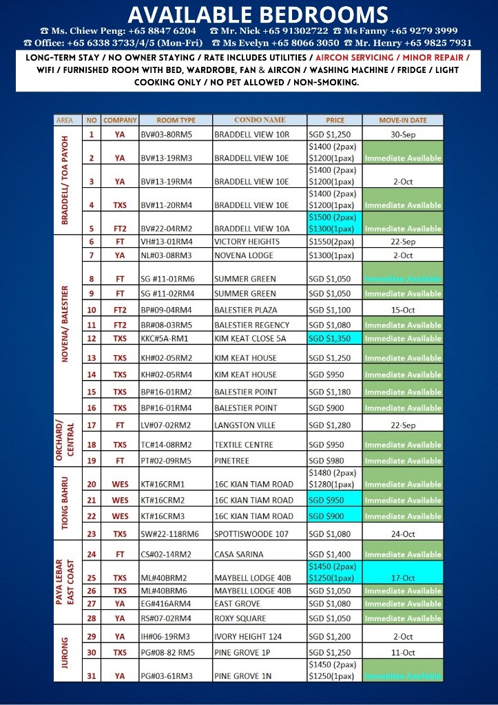 Room for rent PINE GROVE - Bukit Timah 武吉知馬 - 整个住家 - Homates 新加坡