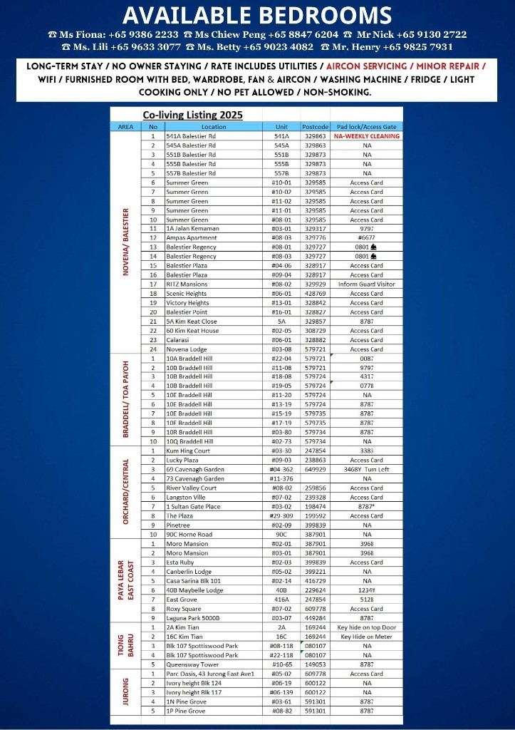 Common Room/no Owner Staying/No Agent Fee/Cooking allowed/Kembangan, Bedok, Eunos MRT/ Available Immediate - Bedok 勿洛 - 整个住家 - Homates 新加坡