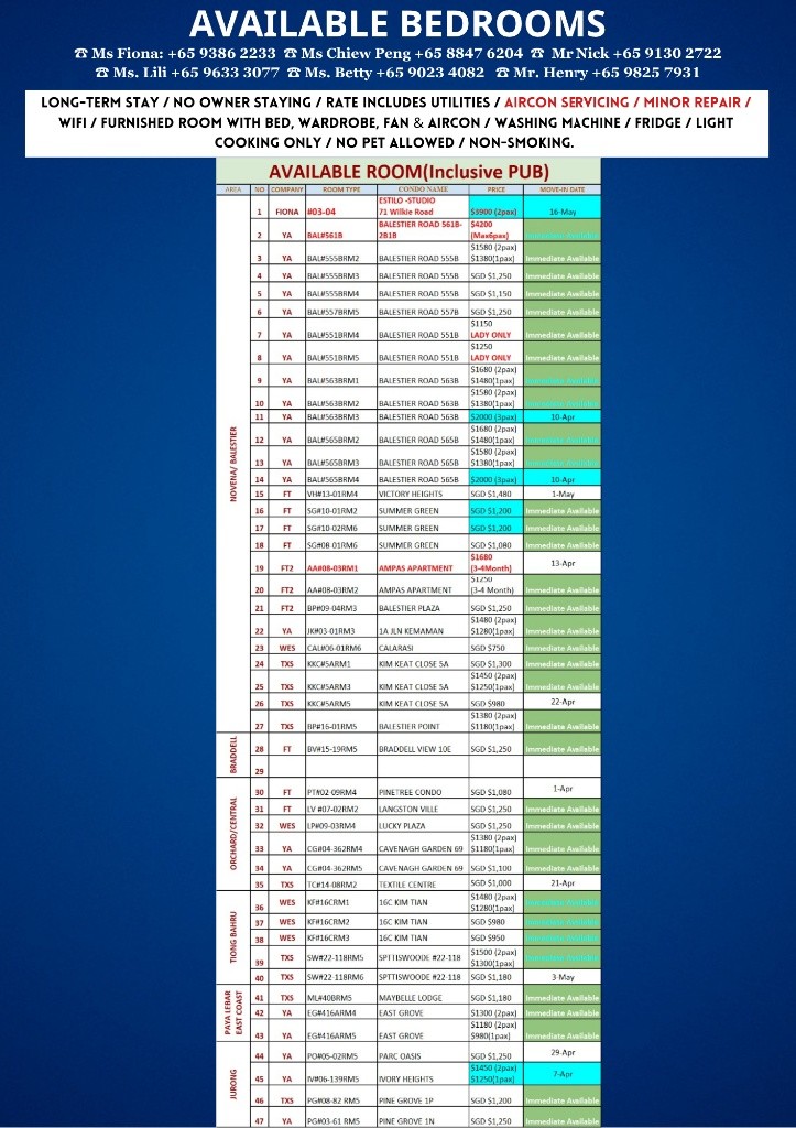 Room for rent/Toa Payoh, Boon Keng, Novena MRT/1 pax stay/Include Utilities/Available IMMEDIATELY - Novena 諾維娜 - 整個住家 - Homates 新加坡