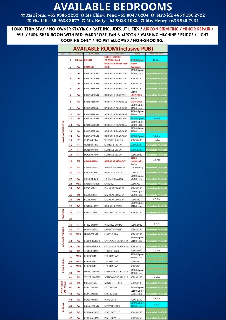 Room for rent / Toa Payoh, Novena / Common room / 1pax stay / Available immediate - Novena 諾維娜 - 分租房間 - Homates 新加坡