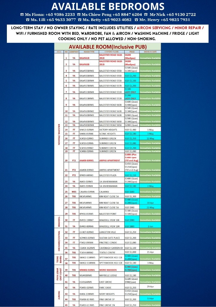 Room for Rent/565B Balestier, Toa Payoh MRT/ For 1-2 pax/ Available Immediately - Toa Payoh - Flat - Homates Singapore