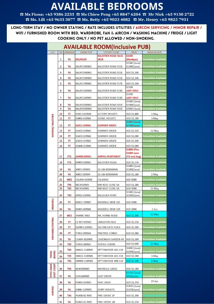 Room for Rent/11 Boon Teck Road, Singapore 329585/ For 1-2 pax/ Available Immediately - Novena 諾維娜 - 整個住家 - Homates 新加坡