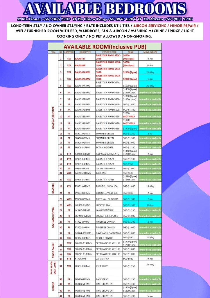 Available﻿ immediately - Common Room/Include Utilities/Wifi/Aircon/No Agent Fee/Light Cooking Allowed/Washing Machine - Toa Payoh 大巴窯 - 分租房間 - Homates 新加坡