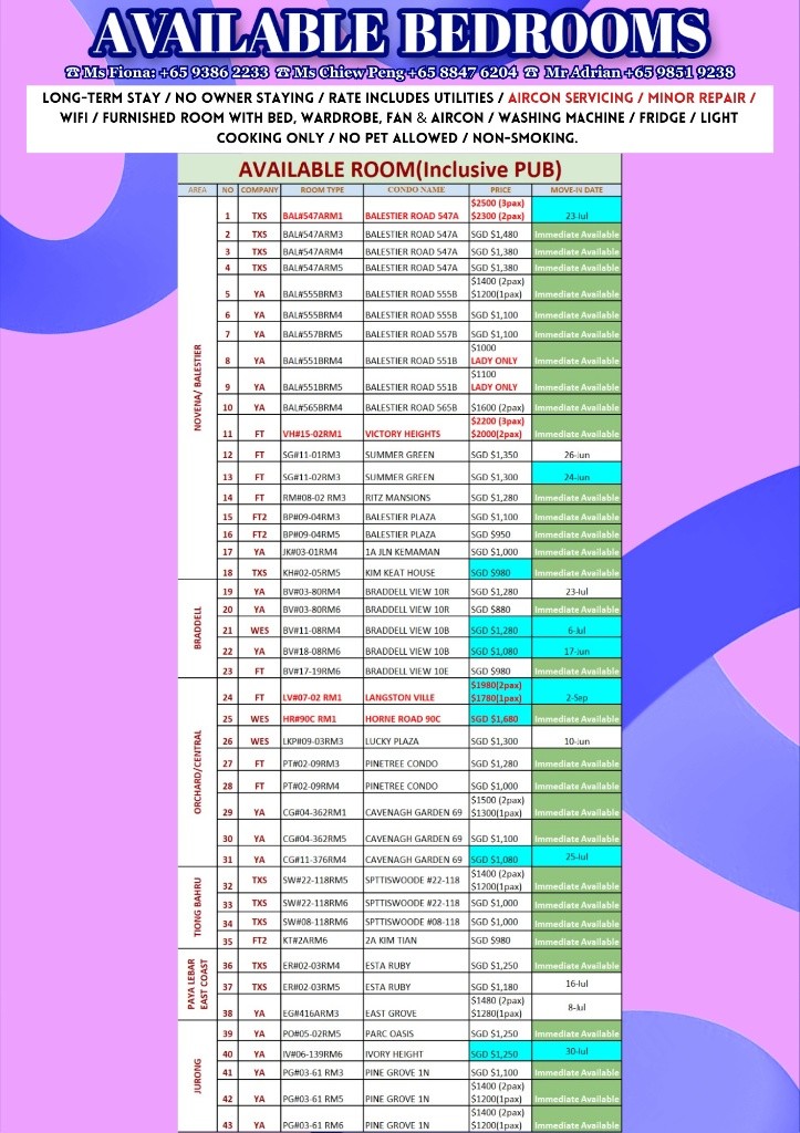 Room For Rent/ Toa Payoh, Novena/ Common Room/ 1 pax stay/ Available Immediately - Boon Keng 文庆 - 整个住家 - Homates 新加坡