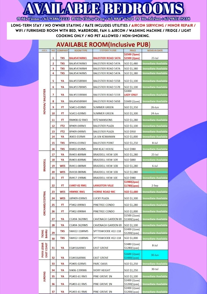 Room For Rent/ EAST GROVE / Common Room/ 1-2 pax stay/ Available JUNE 30 - Marine Parade 馬林百列 - 分租房間 - Homates 新加坡