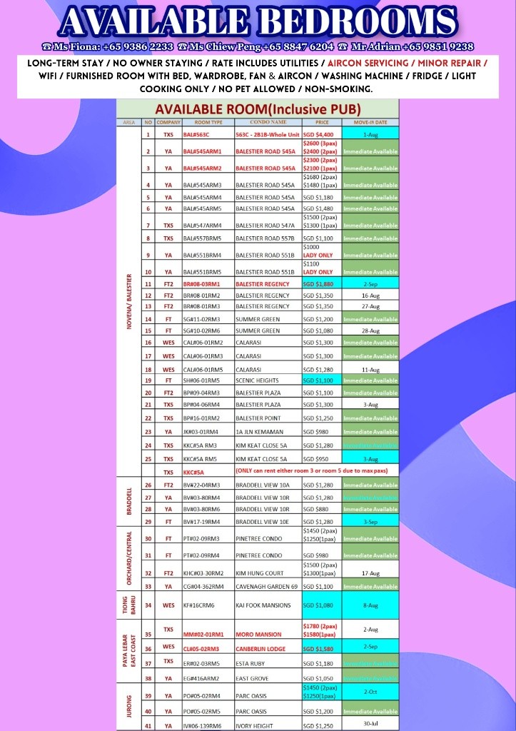 Room for rent / BALESTIER / NOVENA / Common room / 1pax stay / Available immediate - Novena 诺维娜 - 分租房间 - Homates 新加坡