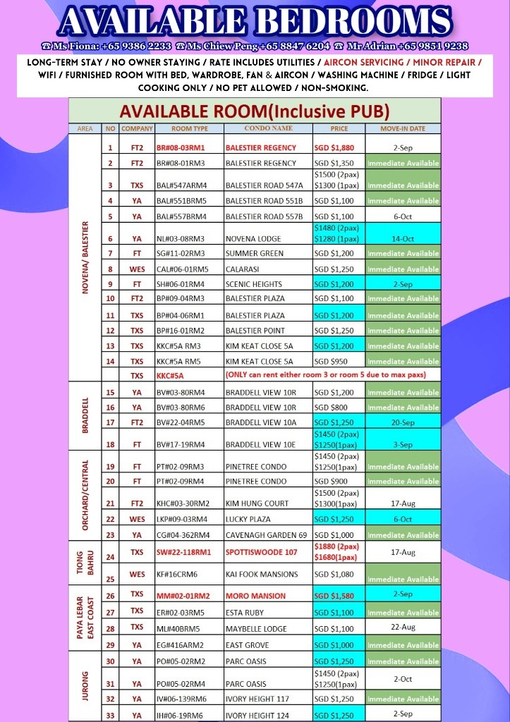 Room for rent / Novena MRT / Common room / 1pax stay / Available 14 Oct - Novena 諾維娜 - 分租房間 - Homates 新加坡