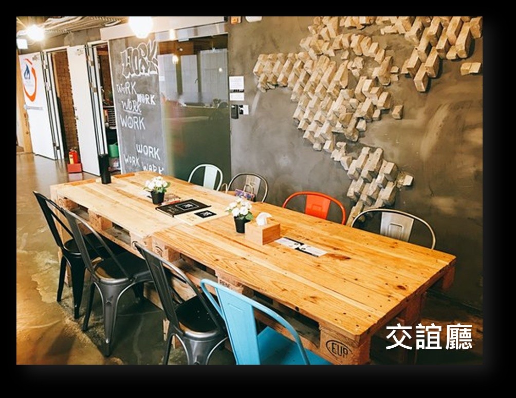 Workinn北車館（Co-living） - 中正區 - 雅房 - Homates 台灣